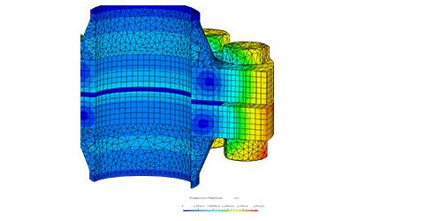 Simulation & Analysis